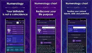 Numerology Rediscover Yourself Mod APK